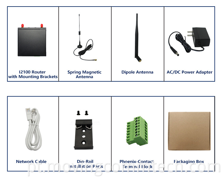 industrial 3g router